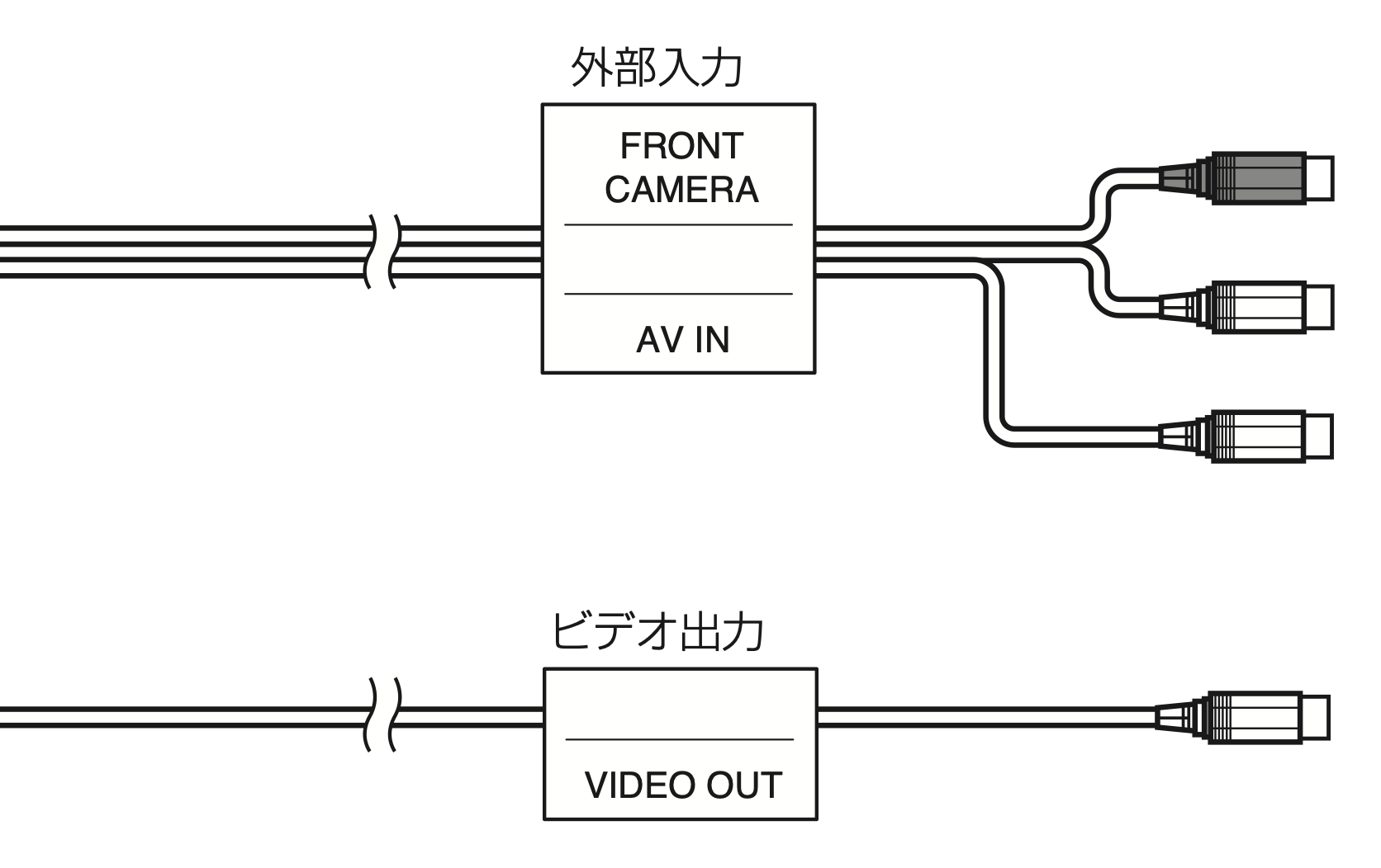 車内でyoutube動画を視聴方法 ３つのミラーリングによる取り付け手順
